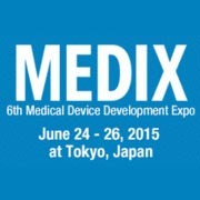 MEDIX 2015 | flow-meter™